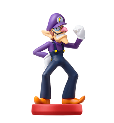 Waluigi