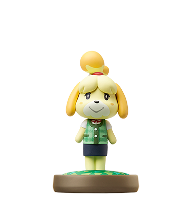 Isabelle